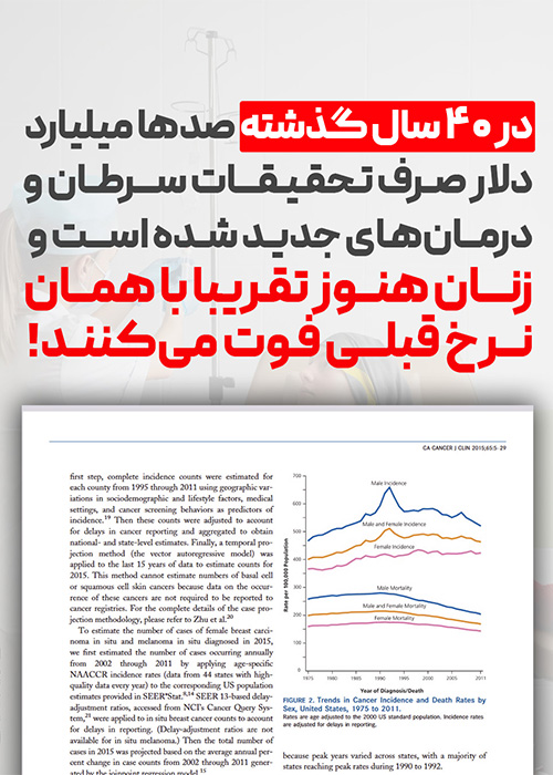p-research-cancer-zanfaraz